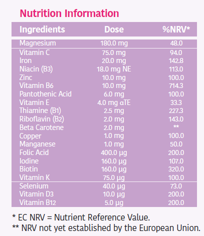 Nutritional Information