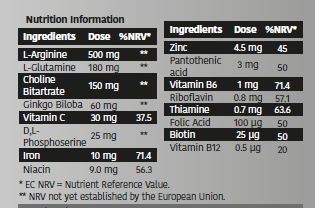 Nutritional Information